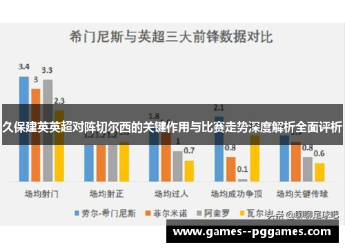 久保建英英超对阵切尔西的关键作用与比赛走势深度解析全面评析