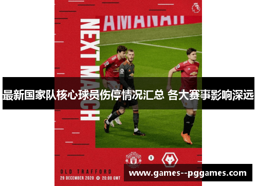 最新国家队核心球员伤停情况汇总 各大赛事影响深远