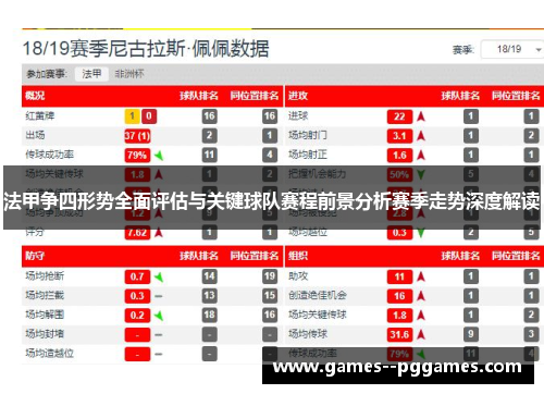 法甲争四形势全面评估与关键球队赛程前景分析赛季走势深度解读